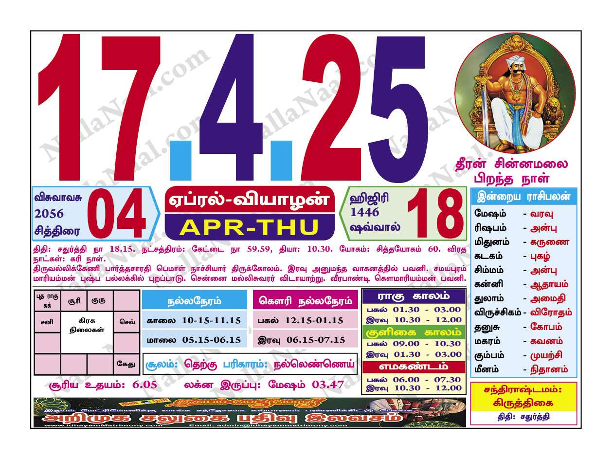 April17