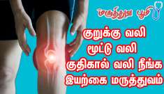 Back and Knee Pain-