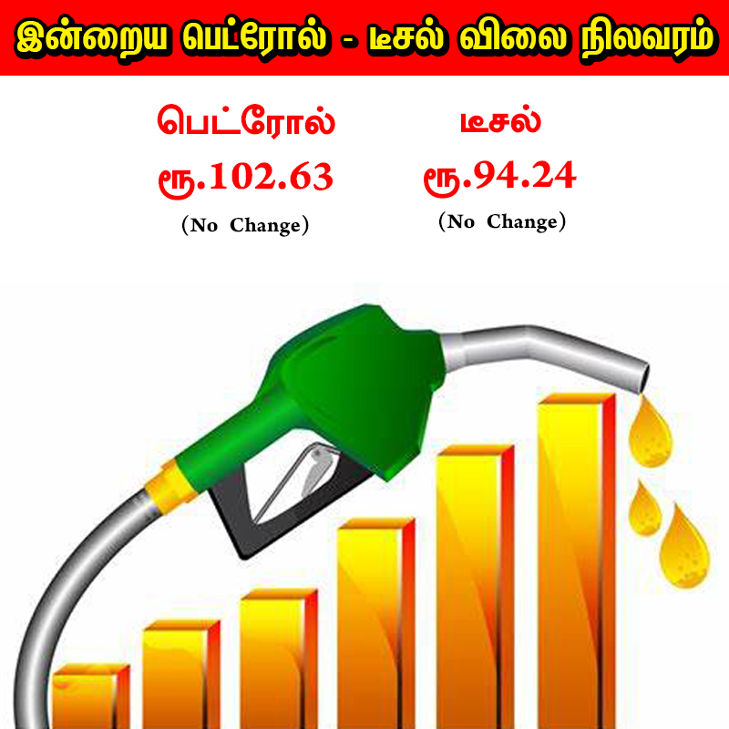 petrol price 31-05-22