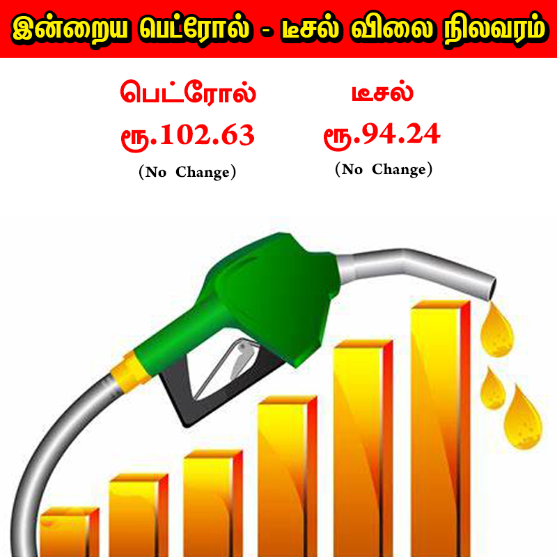 petrol price 19-08-2022