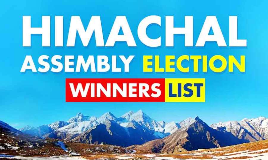 Himachal-Pradesh 2022 12 -0
