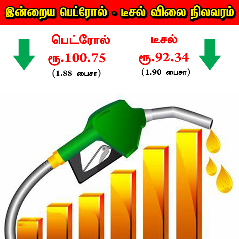 petrol price 15-03-2024