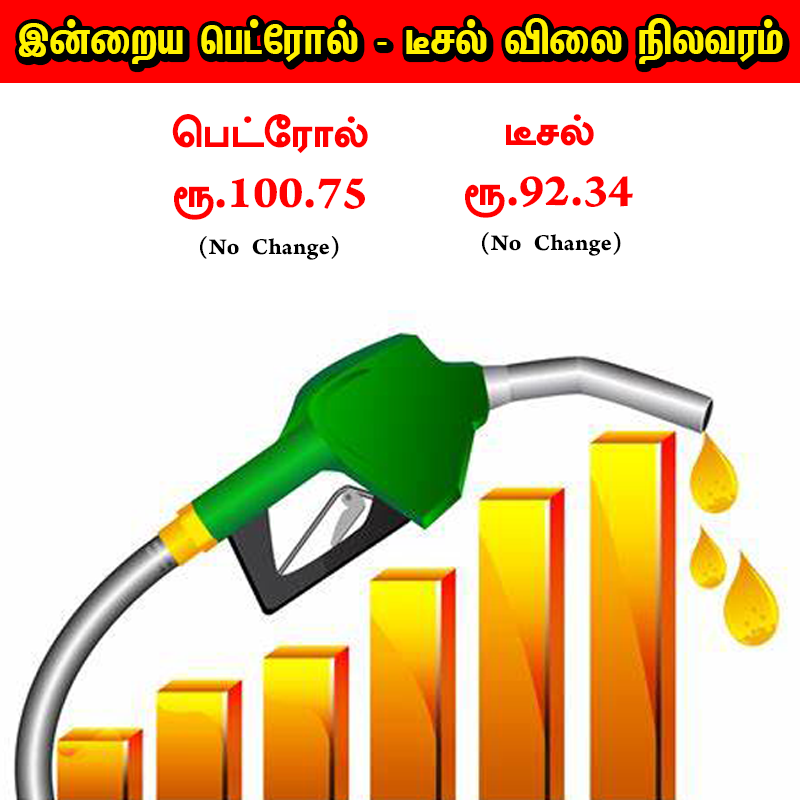 petrol price - 23-11-2025