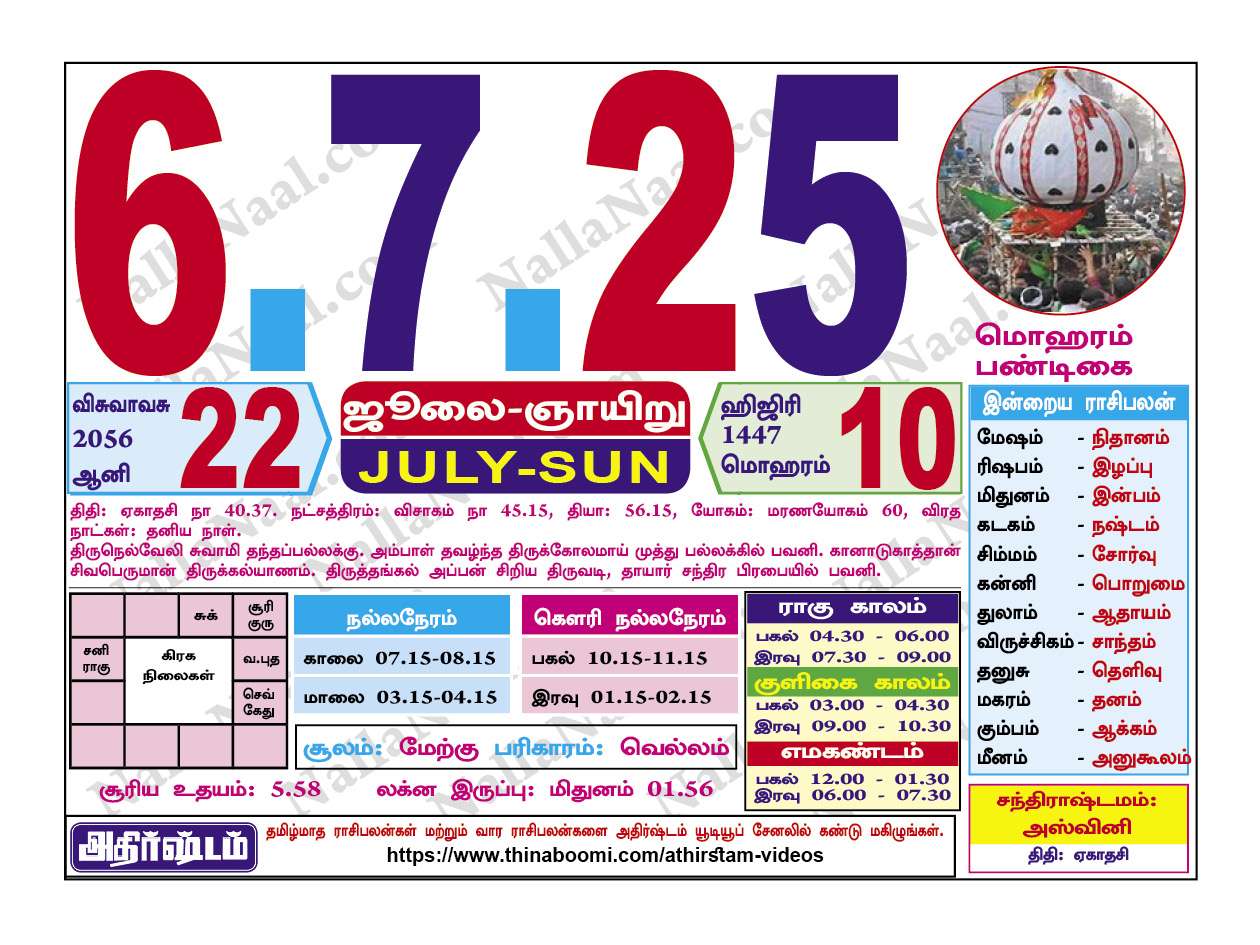 July6