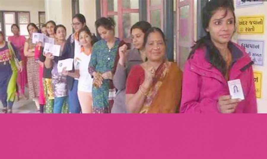 Gujarat 2022-11-13